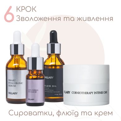 Купити 7 кроків догляду за шкірою від Hillary (індивідуальна програма догляду) в Україні