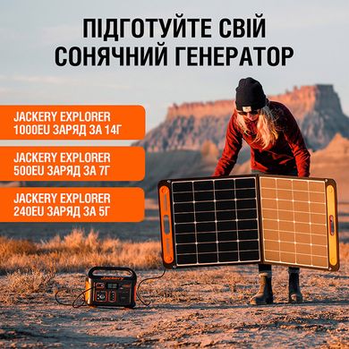 Купити Сонячна панель Jackery SolarSaga 100W (PB931125) в Україні
