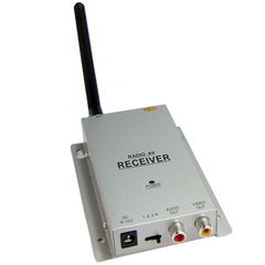 Купить Беспроводной приёмник для аналоговых беспроводных камер видеонаблюдения на 2.4 Ггц Hamy GR-01 в Украине