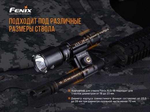 Купити Кріплення на зброю для ліхтарів Fenix ALG-18 в Україні