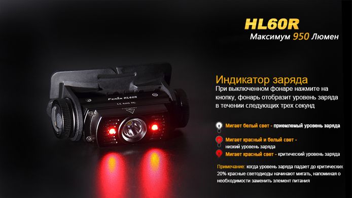 Купити Ліхтар налобний Fenix HL60R Cree XM-L2 U2 Neutral White LED в Україні