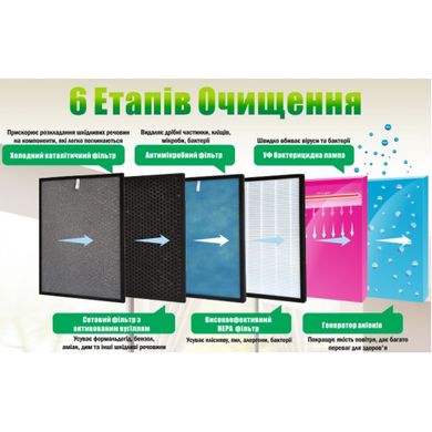 Купити Фільтр Olansi K02B filter2 в Україні