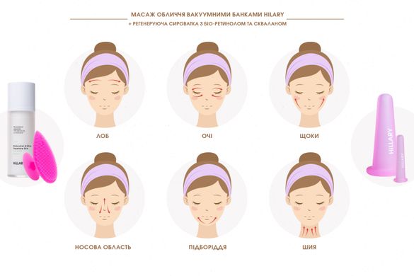 Купити Набір для пластичного масажу обличчя Hillary Plastic Face Massage в Україні