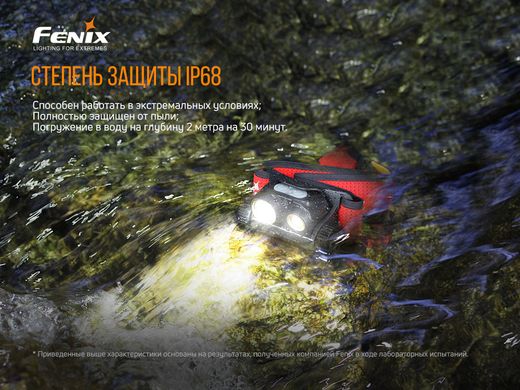 Купити Ліхтар налобний Fenix HM65R-T в Україні