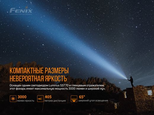 Купити Ліхтар ручний Fenix PD40R V2.0 в Україні
