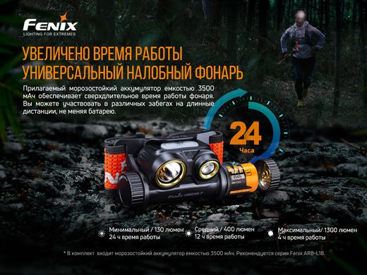 Купити Ліхтар налобний Fenix HM65R-T в Україні