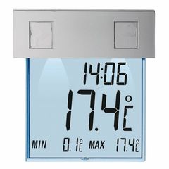 Термометри віконні