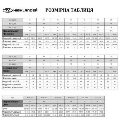 Купити Термоштани Highlander Thermo 160 Mens Dark Grey S в Україні