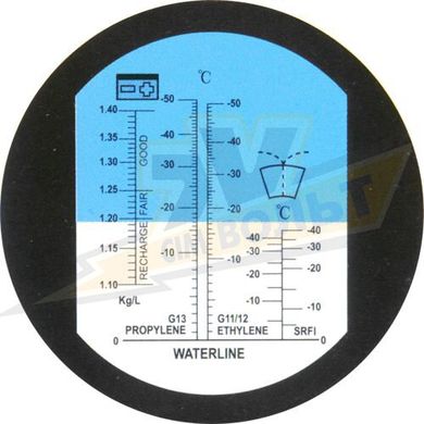 Купить Рефрактометр для определения точки замерзания антифризов, омывателя, плотности электролита (-50~0°С) WALCOM REF 405/415 в Украине