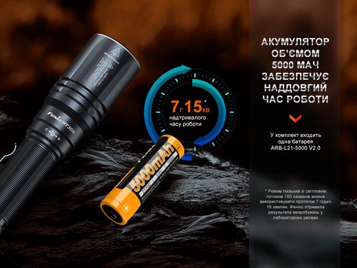 Купити Ліхтар ручний лазерний Fenix HT30R в Україні
