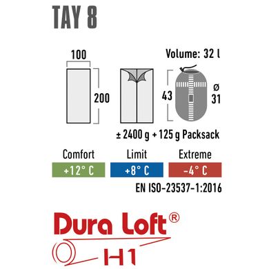 Купить Спальный мешок High Peak Tay 8/+8°C Grey/Light Grey Left (21229) в Украине