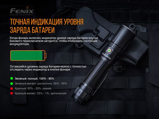 Купить Фонарь ручной лазерный Fenix ​​TK30 Laser в Украине