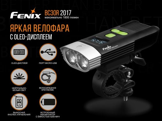 Купити Велофара Fenix BC30R 2017 в Україні