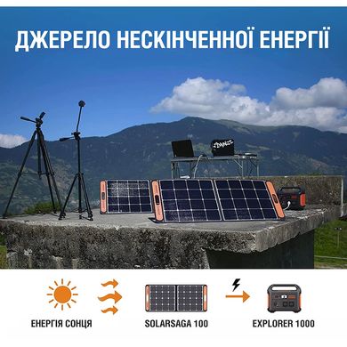 Купить Зарядная станция Jackery Explorer 1000EU 1002Wh, 278333mAh, 1000W (PB930982) в Украине