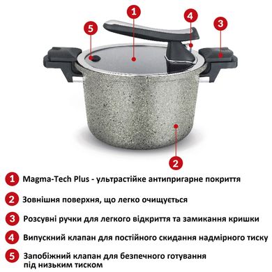Купити Скороварка Flonal Monolite 6 л (FLOPECV24) в Україні