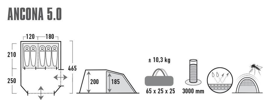 Купити Пірометр-реєстратор 50:1 (-50…1200 °С) CEM DT-8868 в Україні