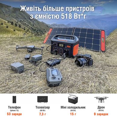 Купити Зарядна станція Jackery Explorer 500EU 518Wh, 143889mAh, 500W (PB930975) в Україні