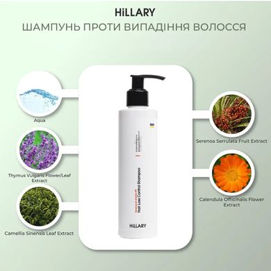 Купить Шампунь против выпадения волос Hillary Serenoa & РР Hair Loss Control Shampoo, 250 мл в Украине