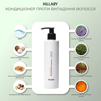 Купити Кондиціонер проти випадіння волосся Hillary Serenoa & РР Hair Loss Control Сonditioner, 250 мл в Україні