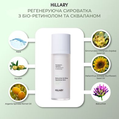 Купити Регенеруюча сироватка з біо-ретинолом та скваланом + Роллер для масажу обличчя в Україні