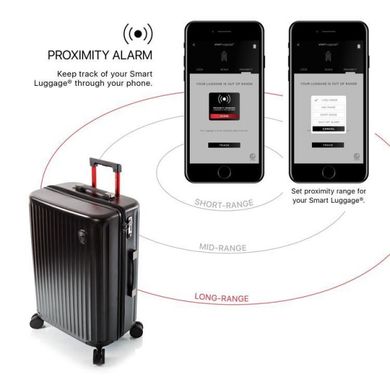 Купити Валіза Heys Smart Connected Luggage (M) Silver в Україні
