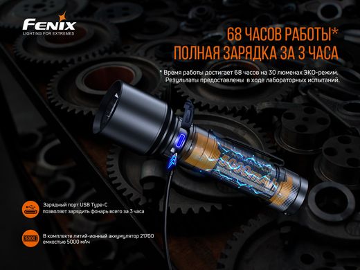 Купити Ліхтар ручний Fenix C7 в Україні