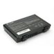 Акумулятор PowerPlant для ноутбуків ASUS F82 (A32-F82, ASK400LH) 11.1V 4400mAh NB00000283