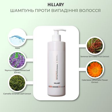 Купить Шампунь против выпадения волос Hillary Serenoa & РР Hair Loss Control Shampoo, 500 мл в Украине