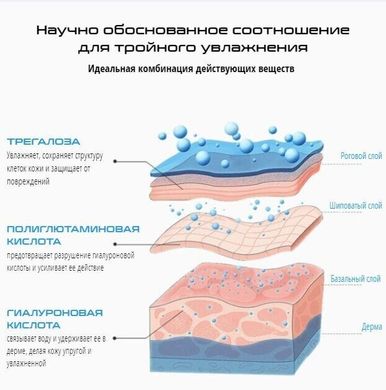 Купити Набір для захисту та відновлення шкіри Hillary Anti-pollution Care в Україні