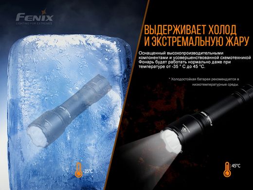 Купити Ліхтар ручний Fenix TK06 в Україні