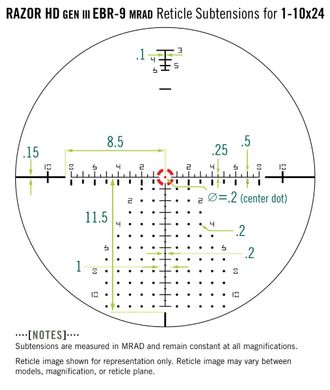 Купити Приціл оптичний Vortex Razor HD Gen III 1-10x24 FFP EBR-9 (MRAD) (RZR-11002) в Україні