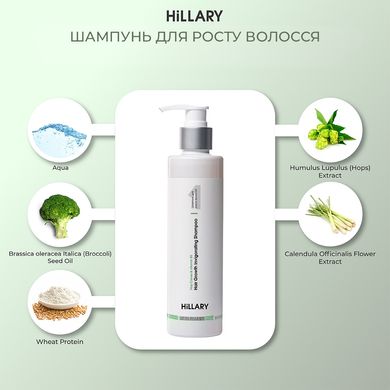 Купити Набір комплексного догляду для росту волосся Hillary Perfect Hair Hop Cones в Україні