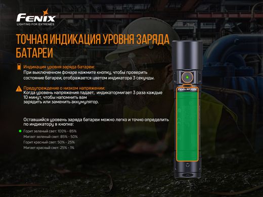 Купити Ліхтар ручний Fenix WF30RE в Україні