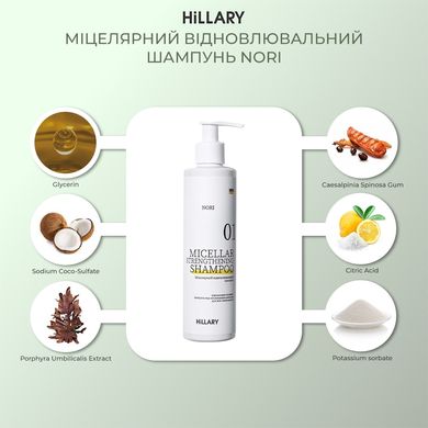 Купити Набір комплексного догляду за всіма типами волосся Hillary Perfect Hair Nori в Україні