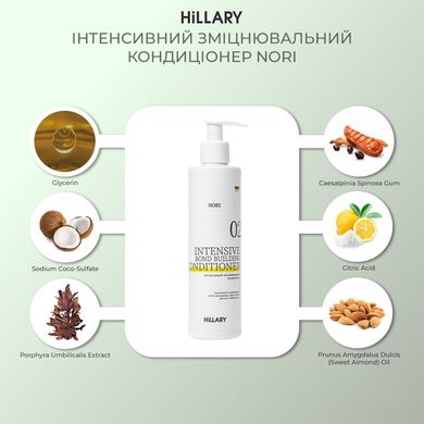 Купить Набор комплексного ухода по всем типам волос Hillary Perfect Hair Nori в Украине