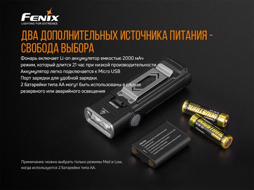 Купити Ліхтар ручний Fenix WT20R в Україні