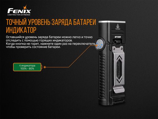 Купити Ліхтар ручний Fenix WT20R в Україні