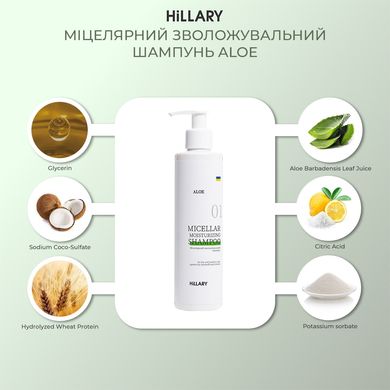 Купити Набір комплексного догляду за сухим типом волосся Hillary Perfect Hair Aloe в Україні