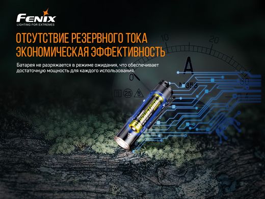 Купить Фонарь ручной Fenix ​​E12 V2.0 в Украине