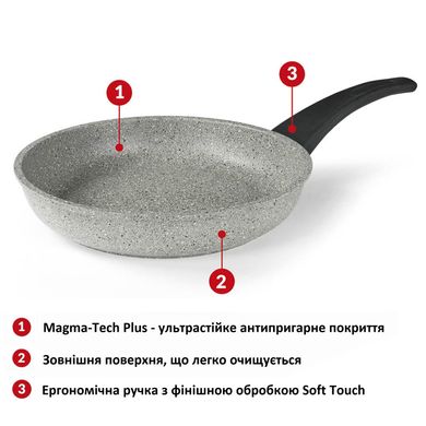 Купити Сковорода Flonal Dura Induction 28 см (DUIPD2830) в Україні