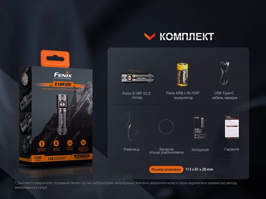 Купить Фонарь ручной Fenix ​​E18R V2.0 в Украине