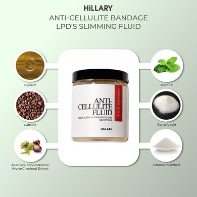 Купить Жидкость для антицеллюлитных липосомальных обертываний Hillary Anti-cellulite Bandage LPD'S Slimming Fluid в Украине