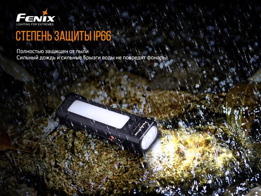 Купити Мультиліхтар Fenix WT16R в Україні