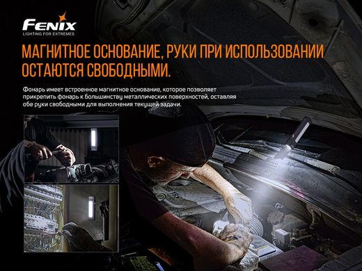 Купити Мультиліхтар Fenix WT16R в Україні