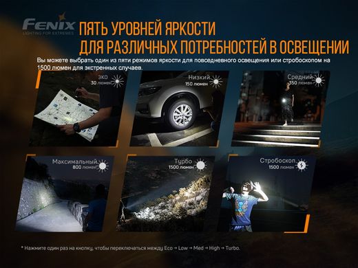 Купити Ліхтар ручний Fenix E28R в Україні