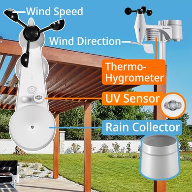 Купити Метеостанція Bresser WIFI ClearView Weather Center 7-in-1 Sensor (7002586) в Україні