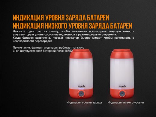 Купити Ліхтар кемпінговий Fenix CL26R червоний в Україні