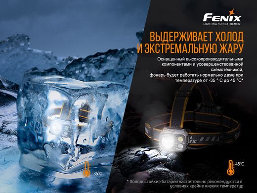 Купити Ліхтар налобний Fenix HP16R в Україні