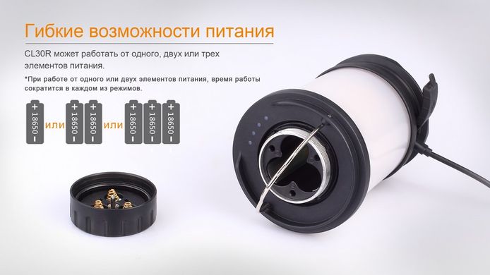 Купити Ліхтар кемпінговий Fenix CL30R чорний в Україні