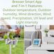 Метеостанция Bresser Smart Home 7-in-1 Weather Center ClimateConnect (7003600GYE000)